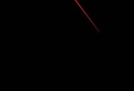 轻颜相机怎么关闭个性化推荐?轻颜相机关闭个性化推荐方法