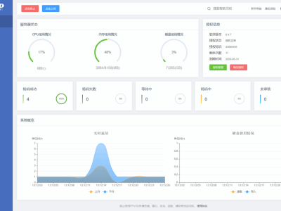 苹果cmsV10整合PPVOD应用插件